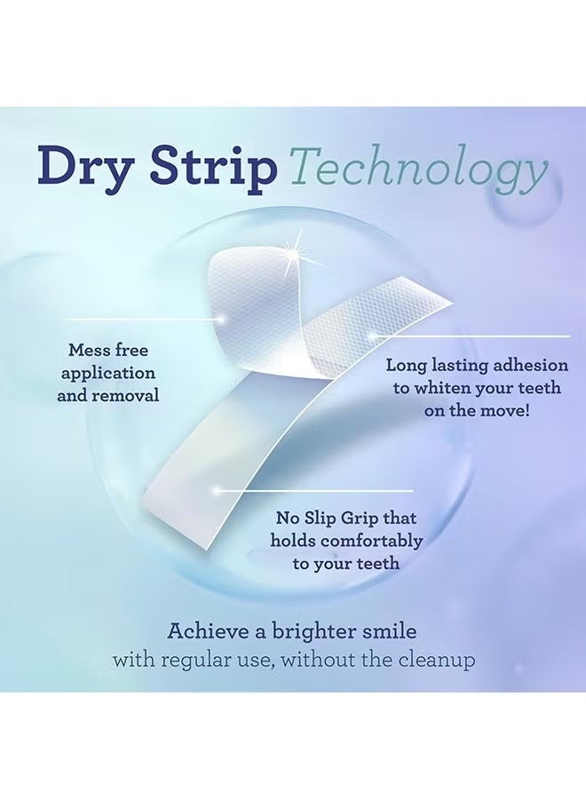 GuruNanda Teeth Whitening Strips - 7-Day Treatment with Non-Slip, Dry Strip Technology - Whitening Designed with Care for a Brighter Smile - Image 4
