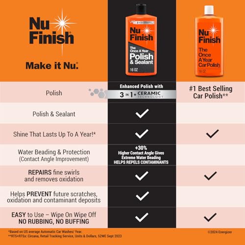 Nu Finish Once a Year Polish and Sealant, Car Polish and Paint Sealant with 3-in-1 Ceramic Technology to Repair, Seal and Repel, 16 fl oz Bottle - Image 2