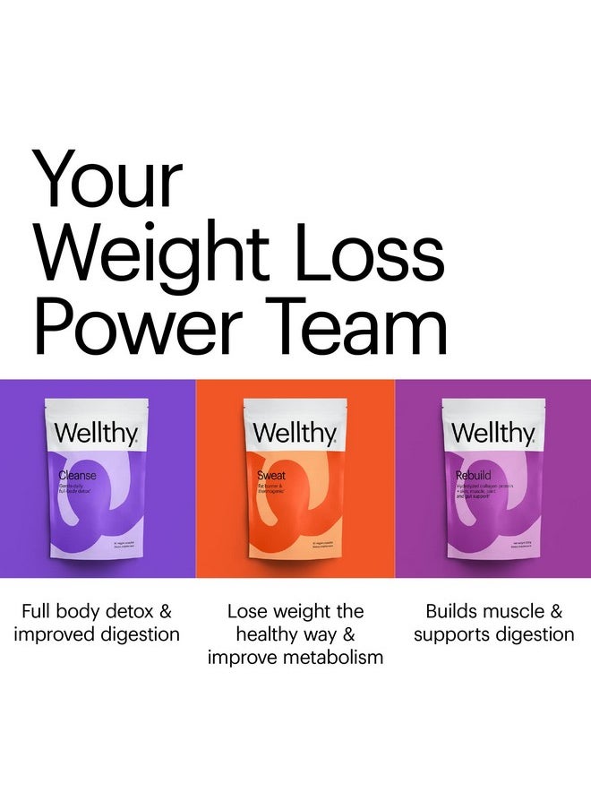 WELLTHY - Sweat Thermogenic Fat Burner Pills All Natural Metabolism Booster And Appetite Suppressant For Men And Women Increased Metabolism Supplement That Helps Promote Increased Weight Loss - Image 1