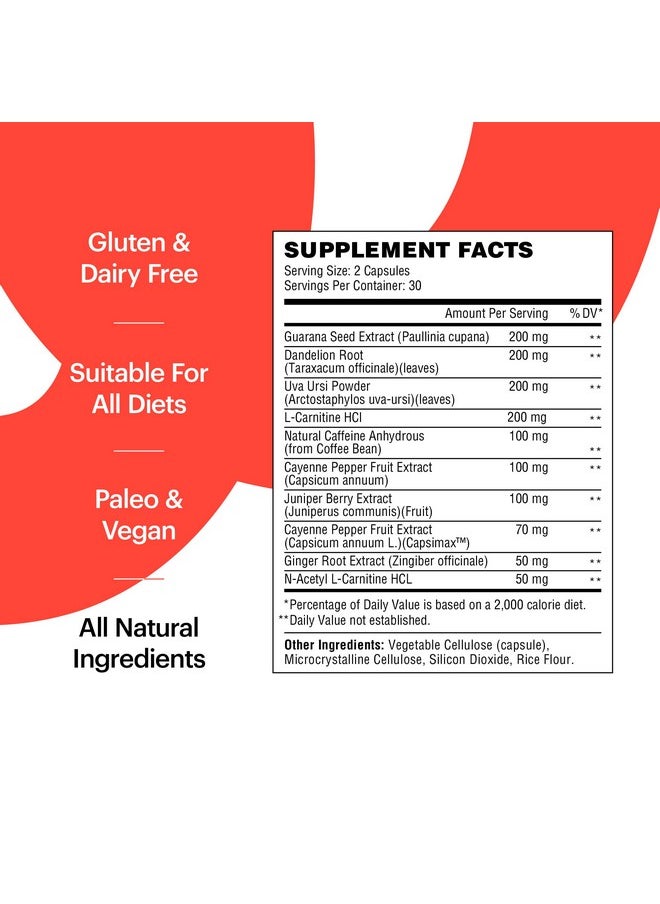 WELLTHY - Sweat Thermogenic Fat Burner Pills All Natural Metabolism Booster And Appetite Suppressant For Men And Women Increased Metabolism Supplement That Helps Promote Increased Weight Loss - Image 1