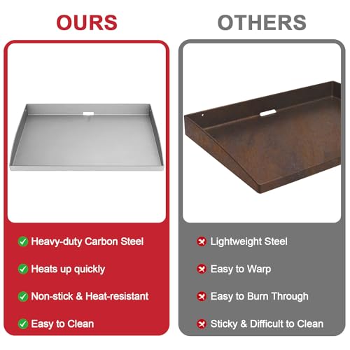 GLOWYE Griddle Replacement Top for Blackstone 22 Inch Griddle, Stainless Steel Flat Top Griddle for Blackstone 1935 Grill with Rear Grease System Cooking Station - Image 5