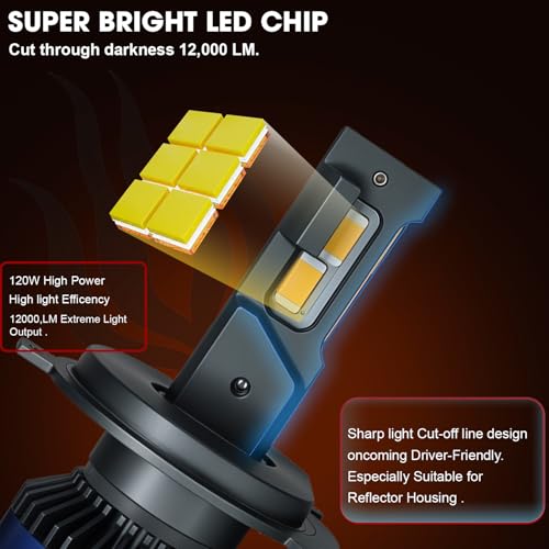 OTO2EYE Power By LIU HJG H4 Type LED Headlight Bulb 120Watt With 1-Year Replacement Warranty - for Cars Hi/Lo 12000LM 6000K (60 Watt Each Bulb) Super Bright White Light, Easy Installation (H4) - Image 2