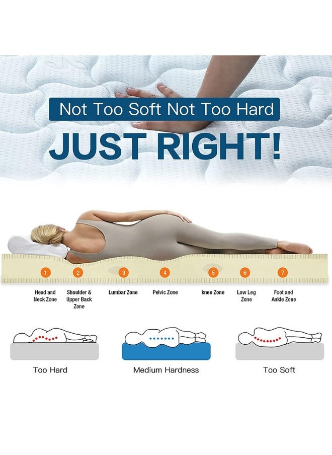 SULSHA Healthy Lux Premium White Premium White Back Comfort Soft Medical  Medical Mattress King Size 180x210x9 cm  - Image 4