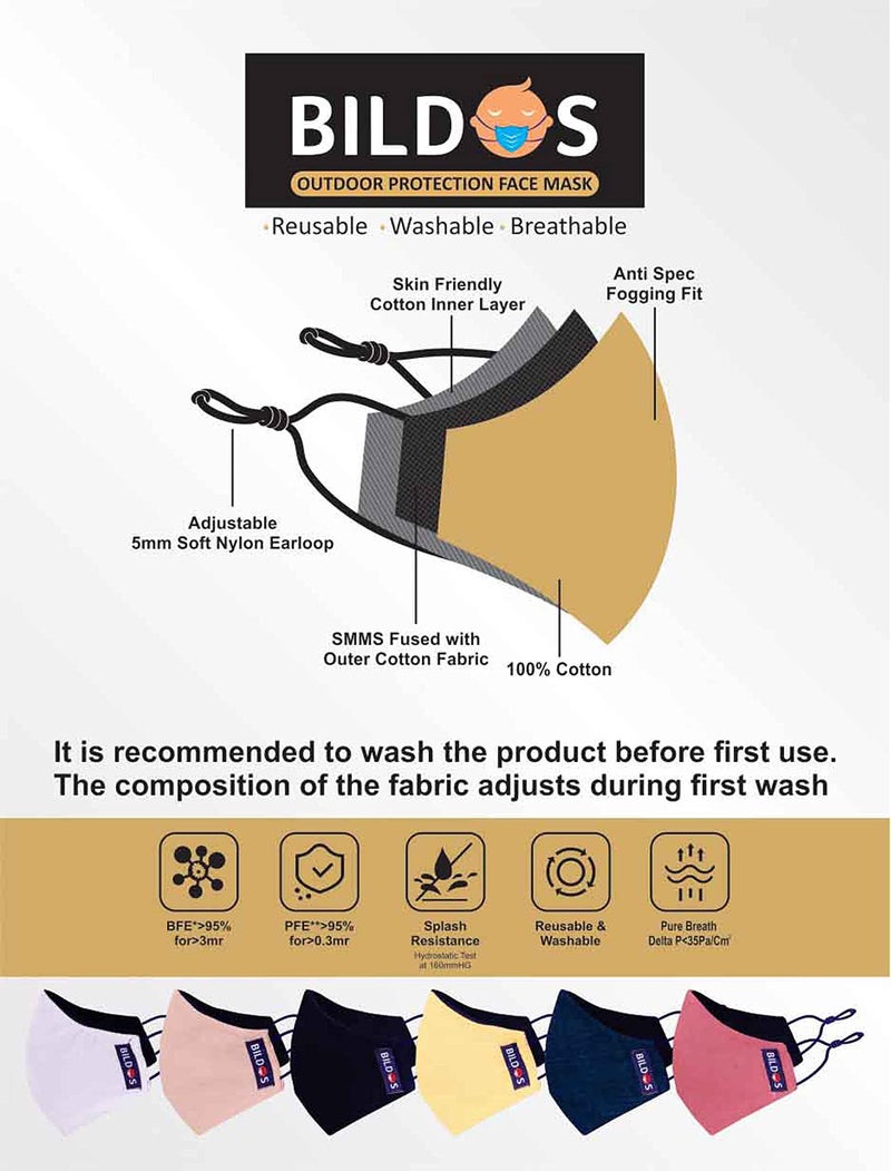 Bildos Cotton Reuseable Cloth Mask (Without Valve, Pack of 6,Multicolour) for Men - Image 2