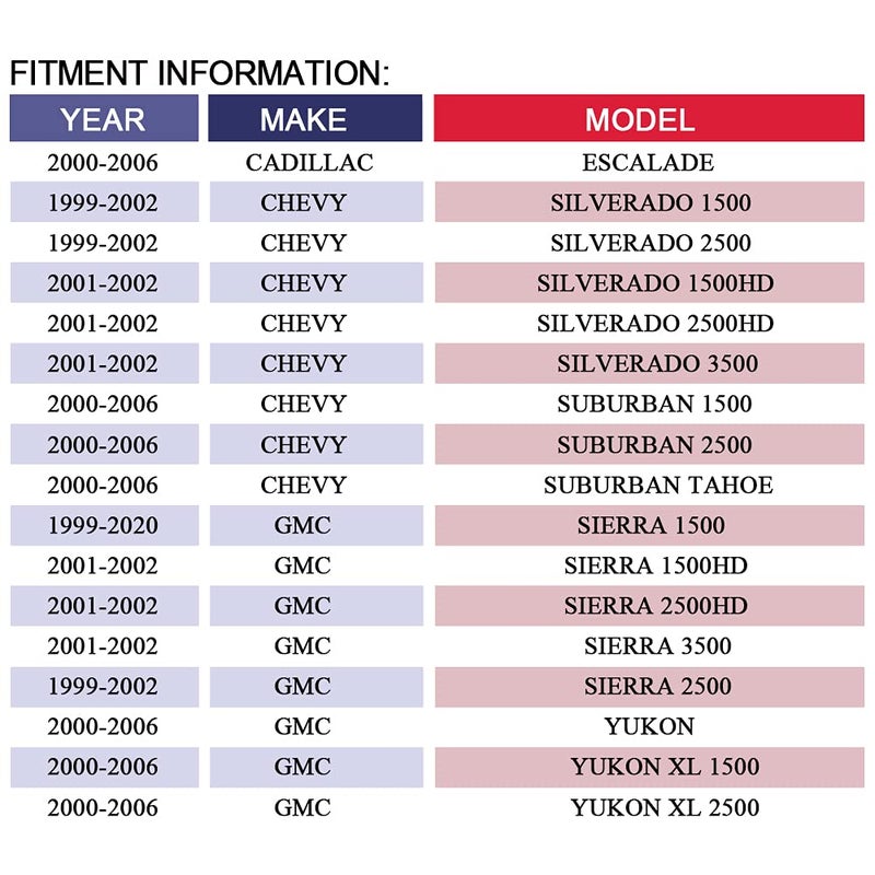 MAYASAF 700089 HVAC Blower Motor Assembly for Chevy and GMC Vehicles - Image 3
