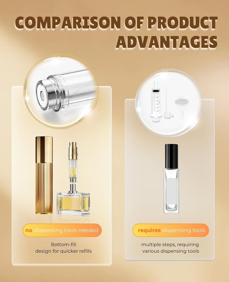 BRARIOS Travel Perfume Atomizer Refillable,Empty Portable Cologne Dispenser,Mini Aftershave Sprayer for Men and Women(Red 5ML) - Image 5