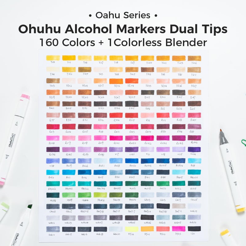 Ohuhu Alcohol Markers - Double Tipped Art Marker Set for Artist Illustration -160 Colors- Chisel & Fine Dual Tips- Oahu of Ohuhu Markers - Refillable - Image 5