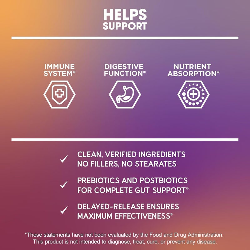 BioEmblem Probiotics for Women  Men  55 Billion CFU  11 Strains with Prebiotics  Postbiotics  Jerusalem Artichoke  Inulin  Digestive  Immune Support Nutrient Absorption  NonGMO45 Capsules - Image 5