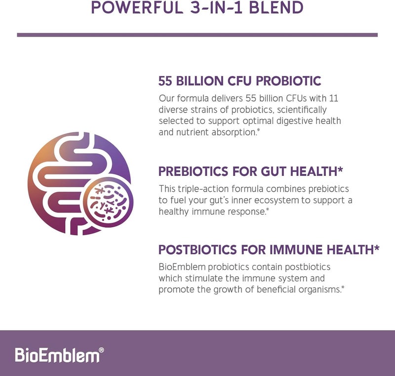 BioEmblem Probiotics for Women  Men  55 Billion CFU  11 Strains with Prebiotics  Postbiotics  Jerusalem Artichoke  Inulin  Digestive  Immune Support Nutrient Absorption  NonGMO45 Capsules - Image 2