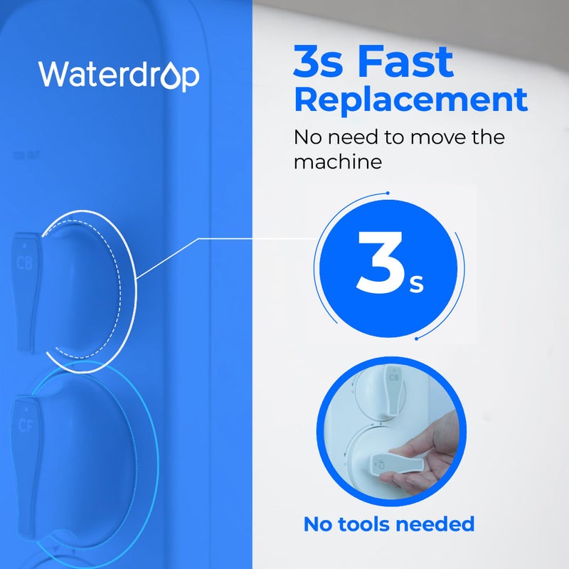 Waterdrop WDG3CB Filter Replacement for WDG3W WDG3P600 and WDG3P800W Reverse Osmosis System 1year Lifetime - Image 4