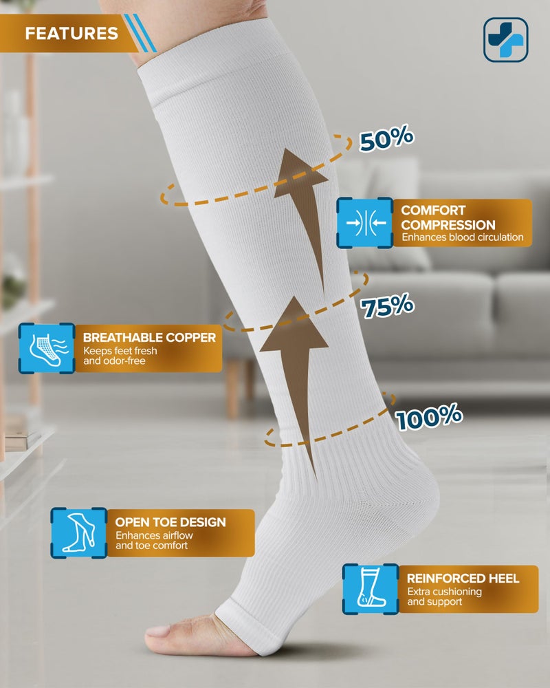 Doctor's Select 3 Pairs Copper Toeless Compression Socks Women & Men - 20-30 mmHg Open Toe Compression Socks Women, Knee High Black, White, Nude Compression Sock - Image 4