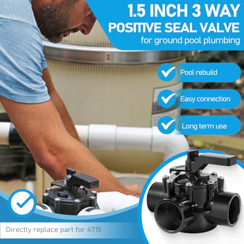 Bzsunway 4715 3-Port 1.5 to 2-Inch Diverter Valve Replace Part for Jandy 1.5 Inch 3 Way Positive Seal Diverter Valve Compatible with Ground Pool, Tub & Spa System - Image 3
