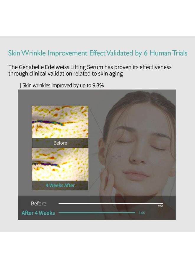 Genabelle - Edelweiss Lifting Serum - Image 1
