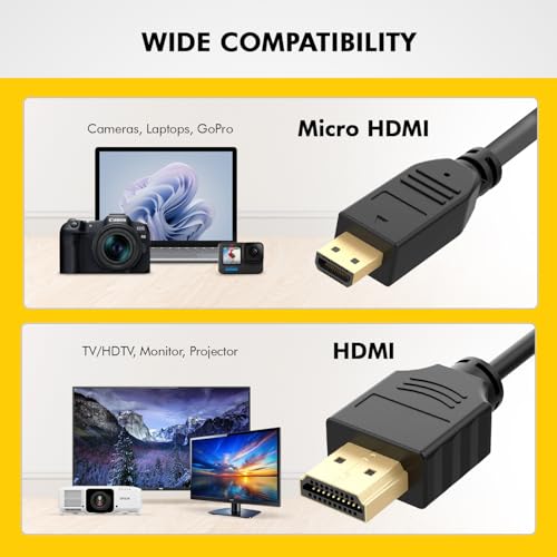 BRENDAZ Micro HDMI to HDMI Cable - 18Gbps High-Speed, 4K@60Hz, HDR- Compatible with GoPro Hero, Raspberry Pi 5, 4, EOS R6 M50, Alpha a7iii Camera to TV Monitor Computer, Video Capture Card. (3-Feet) - Image 3