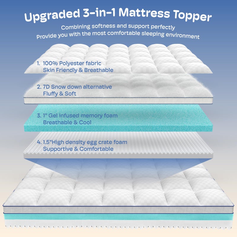Simpledad Queen Mattress Topper, 4.5 Inch Memory Foam Mattress Topper for Back Pain & Pressure Relief - 2.5" Cooling Memory Foam Soft and Supportive + 2" Pillow Top Mattress Pad Cover, with 8-21" Deep Pocket - Image 3