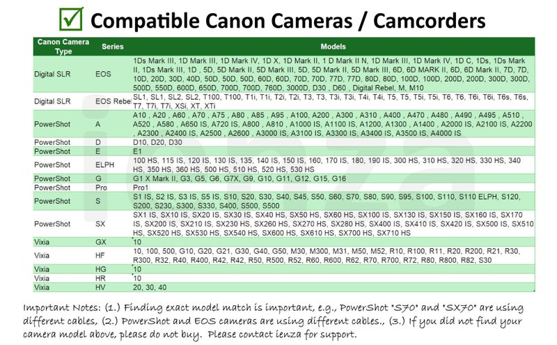 ienza USB C Data Transfer Interface Cable Cord Wire for Canon EOS Rebel T5i T6 T6i T7, Select Powershot, Vixia, for Nikon DSLR D610 D90 (See List of Compatible Models & Read Description Below Before Buying) - Image 2