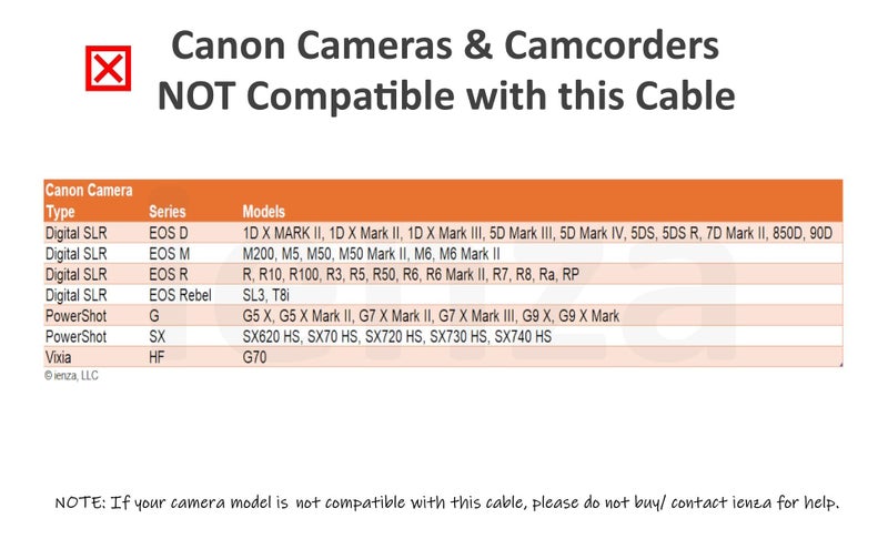 ienza USB C Data Transfer Interface Cable Cord Wire for Canon EOS Rebel T5i T6 T6i T7, Select Powershot, Vixia, for Nikon DSLR D610 D90 (See List of Compatible Models & Read Description Below Before Buying) - Image 3