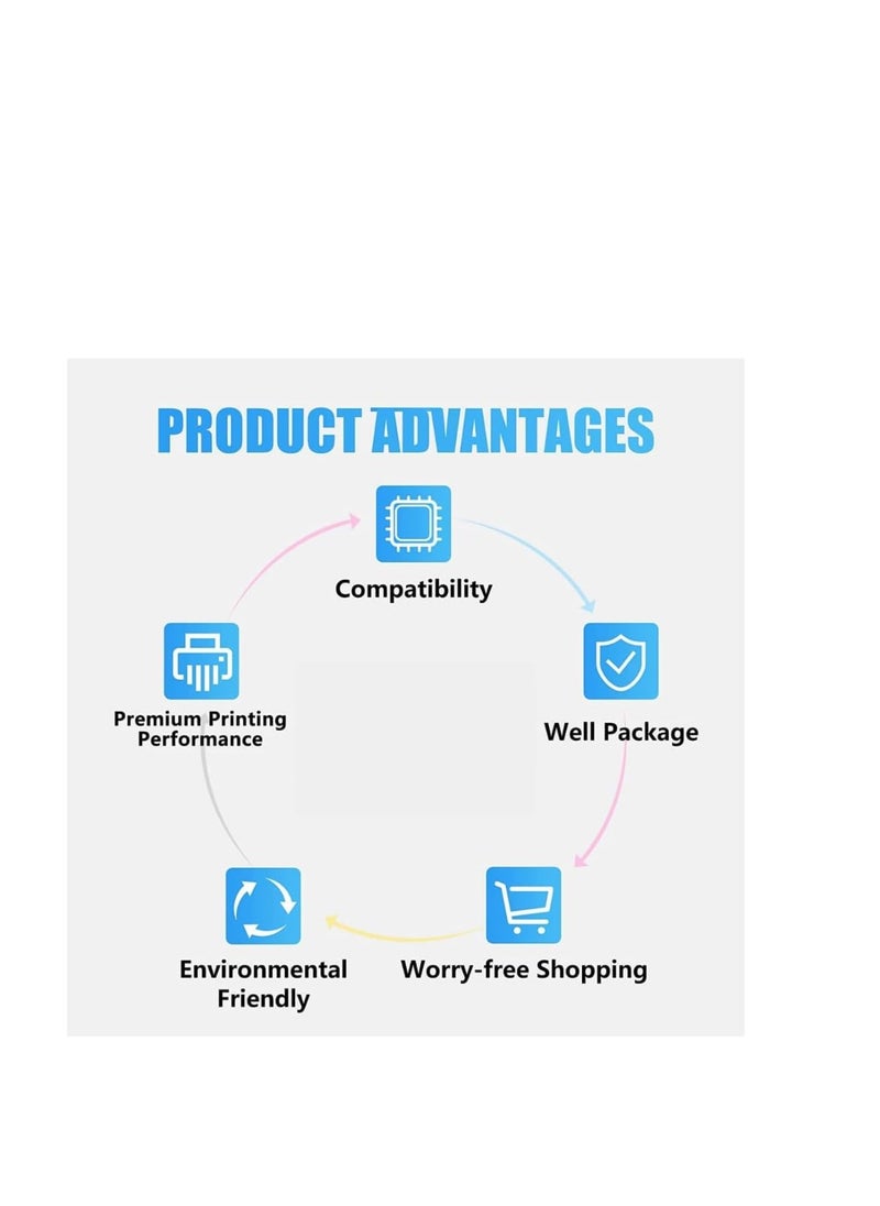 Ink Refill Kit GT52 Compatible With HP Printer DeskJet Smart GT Tank Ink (4-Packs)