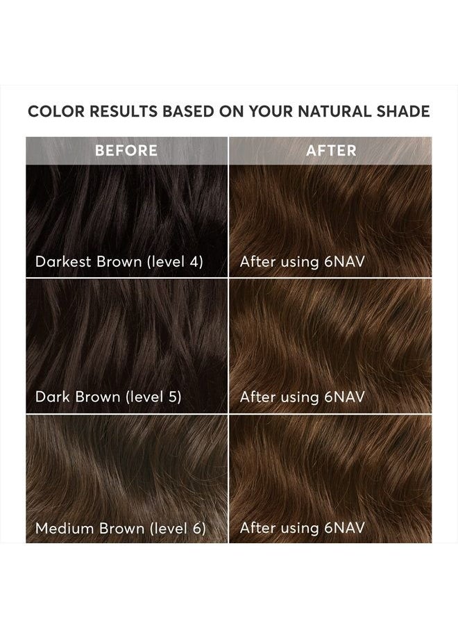 Madison Reed - Radiant Hair Color Kit, Medium Smoky Brown for 100% Gray Coverage, Ammonia-Free, 6NAV Siena Brown, Permanent Hair Dye, Pack of 1 - Image 1