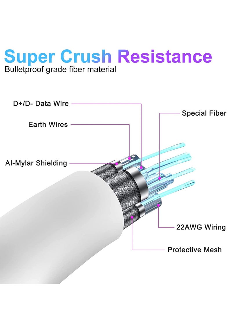 كيبل ربط بطول 10 قدم لجهاز أوكولوس كويست 2 من إيكيت، يتميز بواجهة USB A 3.2 Gen 1 من النوع C إلى A بزاوية 90 درجة، يدعم نقل البيانات بسرعة 5 جيجابايت في الثانية وشحن سريع لجهاز الواقع الافتراضي وشاحن - Image 5
