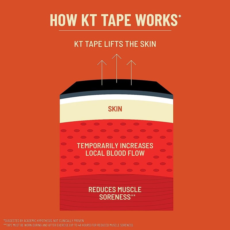KT TAPE شريط KT، قطن أصلي، شريط كينيسيو لياقة بدنية مرن، 125 قدم لفة غير مقطوعة، بيج - Image 4