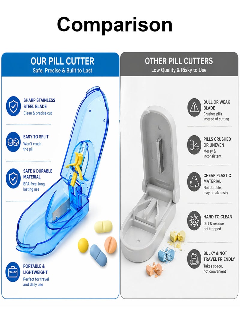 Pill Cutter & Splitter – Portable Tablet Divider with Stainless Steel Blade for Accurate Dosage & Easy Cutting - Image 3