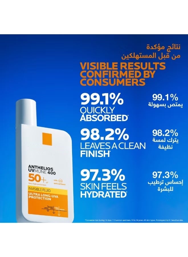 واقي شمس سائل غير مرئي من UVMune 400 SPF50+، 50 مل - Image 5