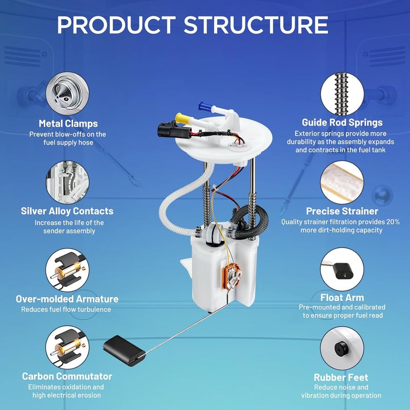 SYKRSS E2495M Fuel Pump Module Assembly for Ford, Mazda, and Mercury Vehicles - Image 2