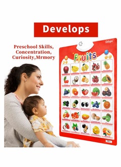 Excefore Electronic Interactive Alphabet Wall Chart, Alphabet Poster, Fruits & Music Posters, Education Toys for Kids, Speech Therapy Toys, Used for Toddler Activities & Preschool Learning, Gift for Toddlers  - Image 5