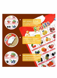 Excefore Electronic Interactive Alphabet Wall Chart, Alphabet Poster, Fruits & Music Posters, Education Toys for Kids, Speech Therapy Toys, Used for Toddler Activities & Preschool Learning, Gift for Toddlers  - Image 4