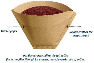 Melitta Coffee Filters No 4 Cone Paper White - Image 3