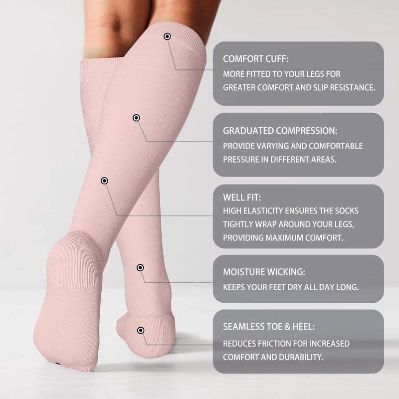LEVSOX Extra Thick Cotton Compression Socks for Women&Men 20-30mmHg Knee High Cute Fun Support Sock for Nurses, Travel and Flight, Pregnancy, 2 Pairs, Grey, Pink - Image 2