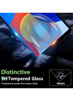 URBBKING Tempered Glass Screen Protector Compatible for Redmi Pad SE 8.7 Inch  - Image 5
