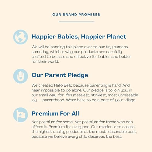 Hello Bello Extra Gentle Unscented Baby Wipes, Plant Based, Made with 99% Water and Aloe for Babies and Kids, 1080 Count - Image 4