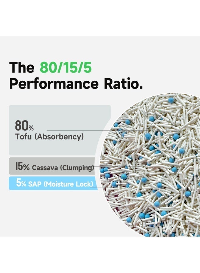 Plant-Based Cat Litter - 2.5kg Eco-Friendly Tofu Litter, Fast Clumping, Low Dust, Superior Odor Control (Green Tea) - Image 3