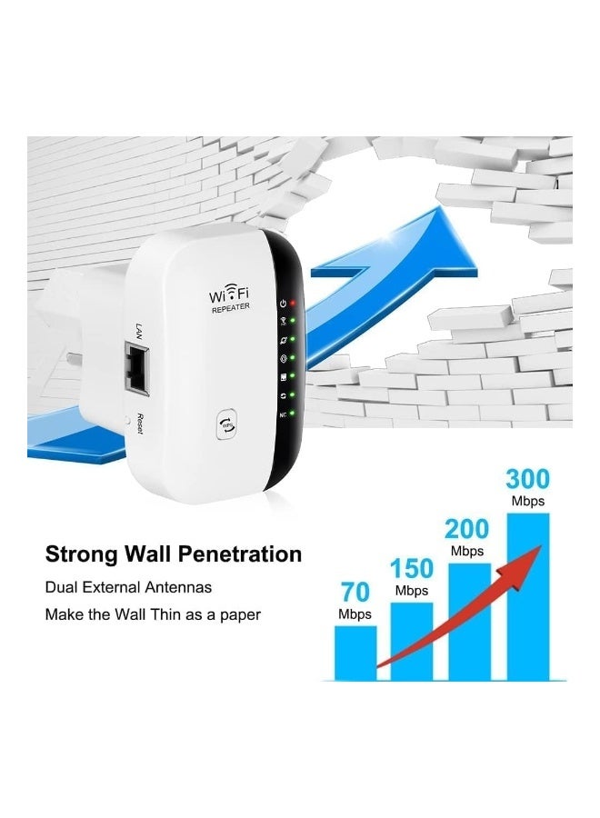 Beauenty 300Mbps WiFi Extender, 2.4Ghz Single Band, Internet Booster, Wireless Internet Repeater - White - Image 3