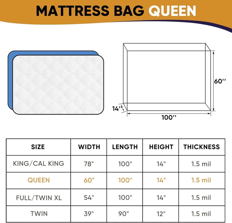 CHUPER Queen Mattress Bags for Moving and Disposal – Waterproof Queen Mattress Plastic Cover for Moving - Image 2
