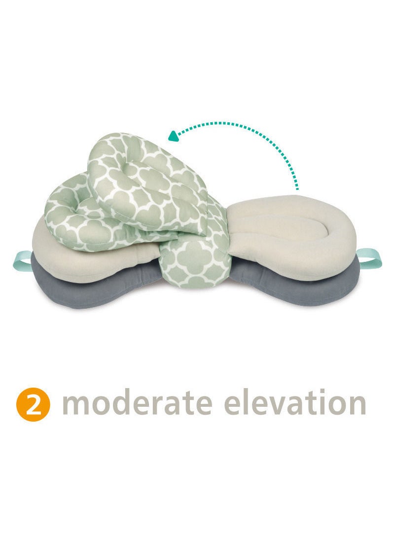 MissTiara - Breastfeeding Pillow for Newborn Multi-functional Adjustable Feeding Nursing Pillow, Portable and Lightweight Design For Newborn - Image 1