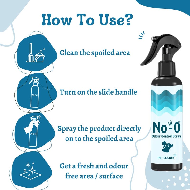 No-O رذاذ التحكم في الروائح 200 مل | عطر مائي | معطر منطقة الحيوانات الأليفة | مزيل روائح الحيوانات الأليفة | مزيل البول والروائح الكريهة (200 مل، رذاذ) - Image 5