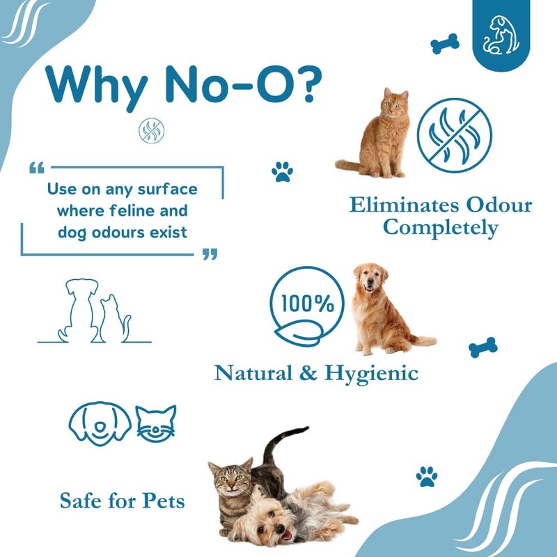 No-O رذاذ التحكم في الروائح 200 مل | عطر مائي | معطر منطقة الحيوانات الأليفة | مزيل روائح الحيوانات الأليفة | مزيل البول والروائح الكريهة (200 مل، رذاذ) - Image 4