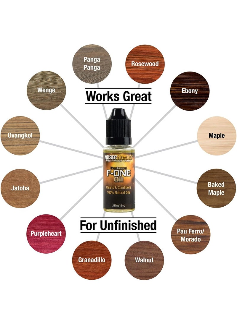 MusicNomad MusicNomad MN140 Premium Guitar Care 3Piece Kit  - Image 3