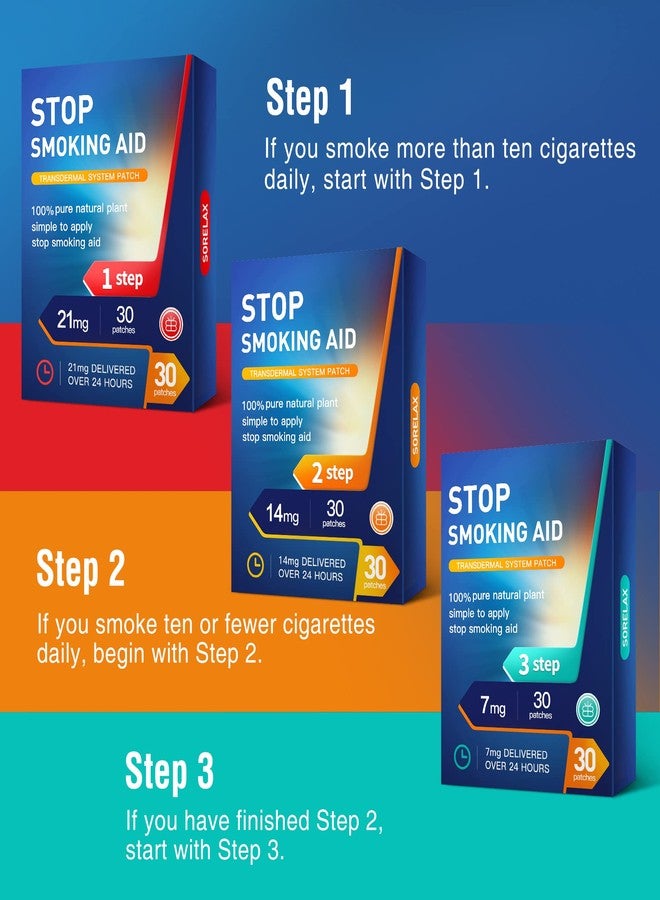 Tuwyfe Stop Smoking Patches Step 1, 21mg Quit Smoking Patches - 30 Patches Easy and Effective Anti-Smoking Stickers (Red_Step1) - Image 2