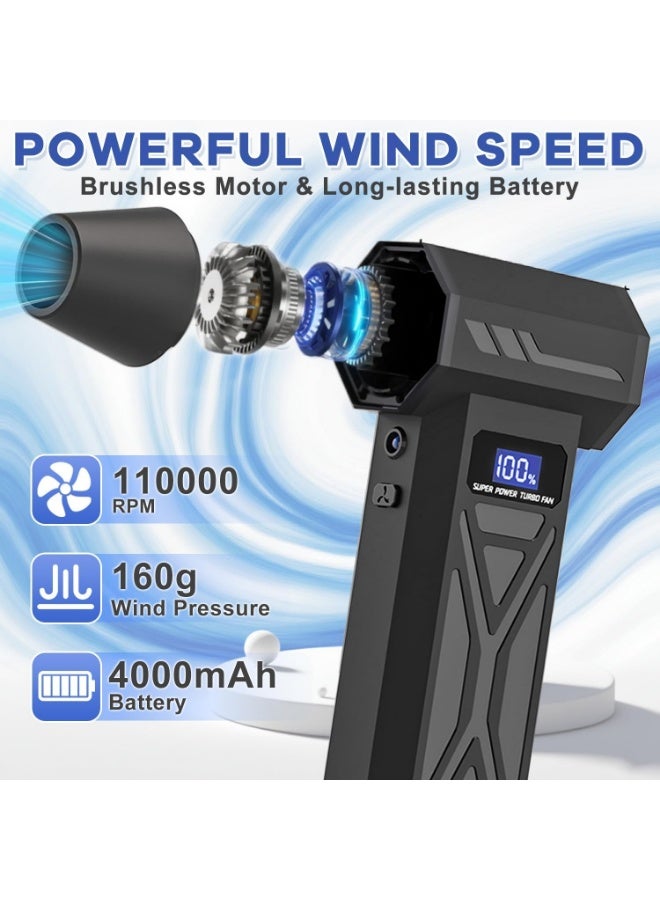 Alruht Cordless Electric Air Duster 110000RPM, Portable Turbo Blower with LED Display, 4000mAh Battery, Mini Fan for Car, Keyboard, Car, Garden Leaf Cleaning - Image 3