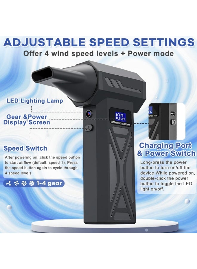Alruht Cordless Electric Air Duster 110000RPM, Portable Turbo Blower with LED Display, 4000mAh Battery, Mini Fan for Car, Keyboard, Car, Garden Leaf Cleaning - Image 5
