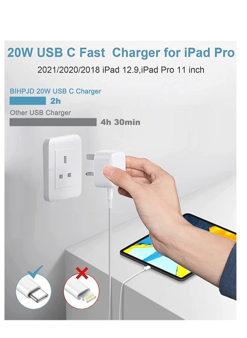 ELTRAZONE USB C charger and plug for ipad Pro, 20W Wall Fast Charger with 6.6FT USB C Fast Charging Cable Compatible for iPad Pro 12.9 5/4/3 Gen,iPad Pro 11 3/2/1 Gen,iPad Air 4,Galaxy S21/Note20, Pixel 5 - Image 3