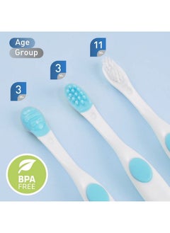 R for Rabbit Stylo Toothcare Set For Kids ; Toddler Kids Toothbrush ; Gum Stimulator ; Baby Toothcare White Blue  - Image 3