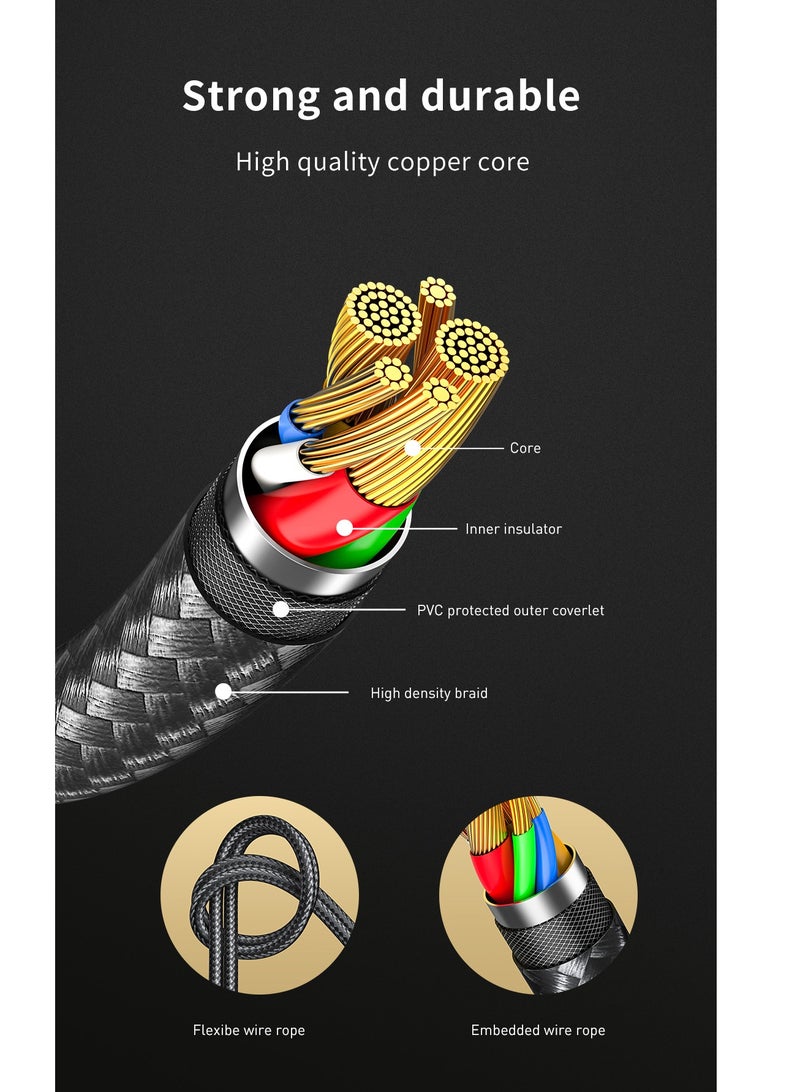 LANEX LS21CC Type-CBD cable, 1 meter, fabric, 65W, model LS21CC, supports data transfer - Image 2
