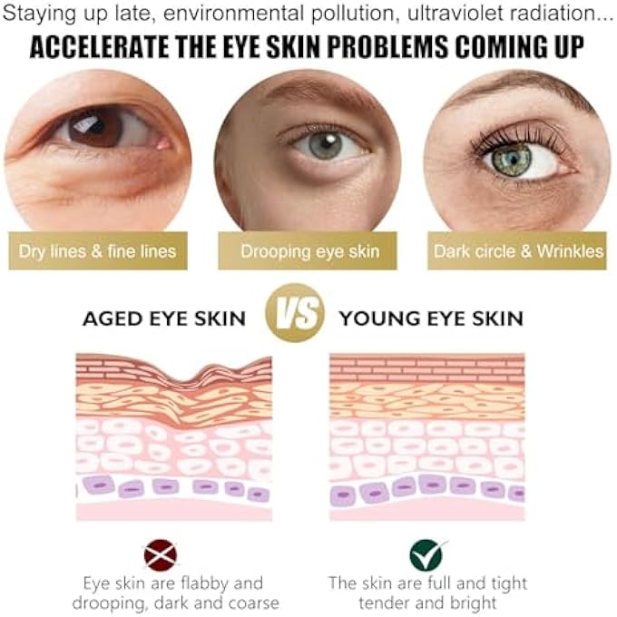 GraGra Eye Cream, Anti Wrinkle Eye Cream, Eye Repair Cream, for Dark Circles and Puffy Eyes, Snail Peptide Energetic Eye Roll-On, Hydrating and Firming Eye Serum Creams, Eye Bags Remover - Image 3