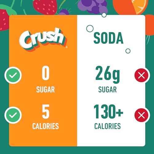 Juicy Mixes Crush- Powder Drink Mix - Sugar Free & Delicious (Pineapple, 72 Sticks) - Image 2