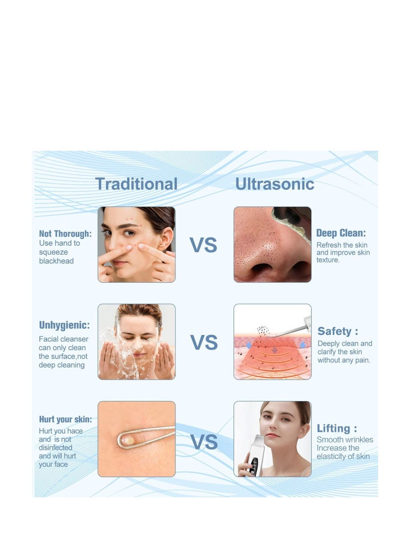 NIBEMINENT Skin Scrubber Face Spatula Facial Professional Blackhead Remover Wrinkle Extractor Care Massager with 3 Modes - Image 3